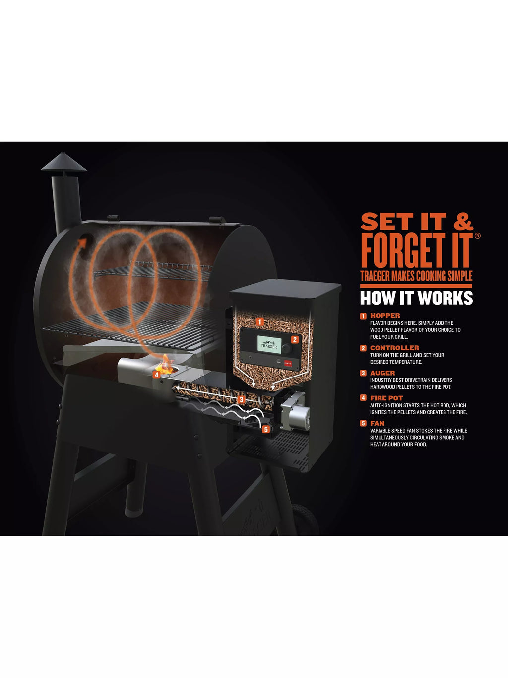 Traeger Pro D2 575 WiFi Connected Wood Pellet BBQ, Black